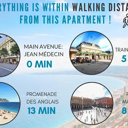 Nestor&jeeves - Dolce - Balcon - Appartamento Nizza